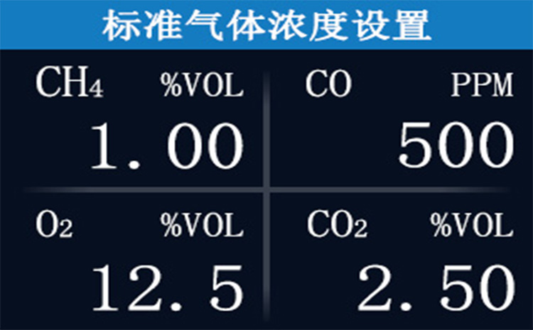 氣體濃度設(shè)計.jpg