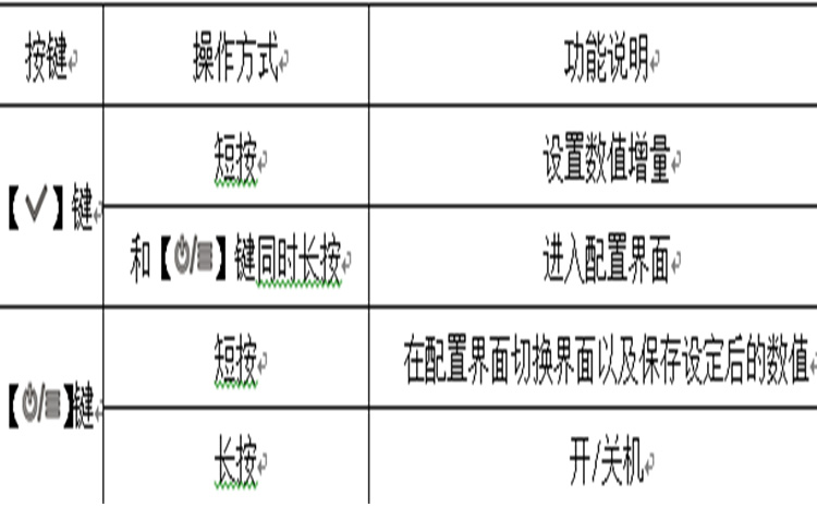 按鍵的操作.jpg