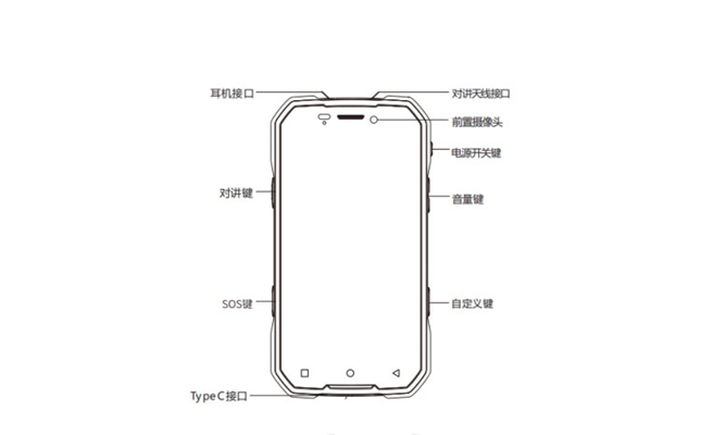 礦用防爆移動手機(jī)如何使用