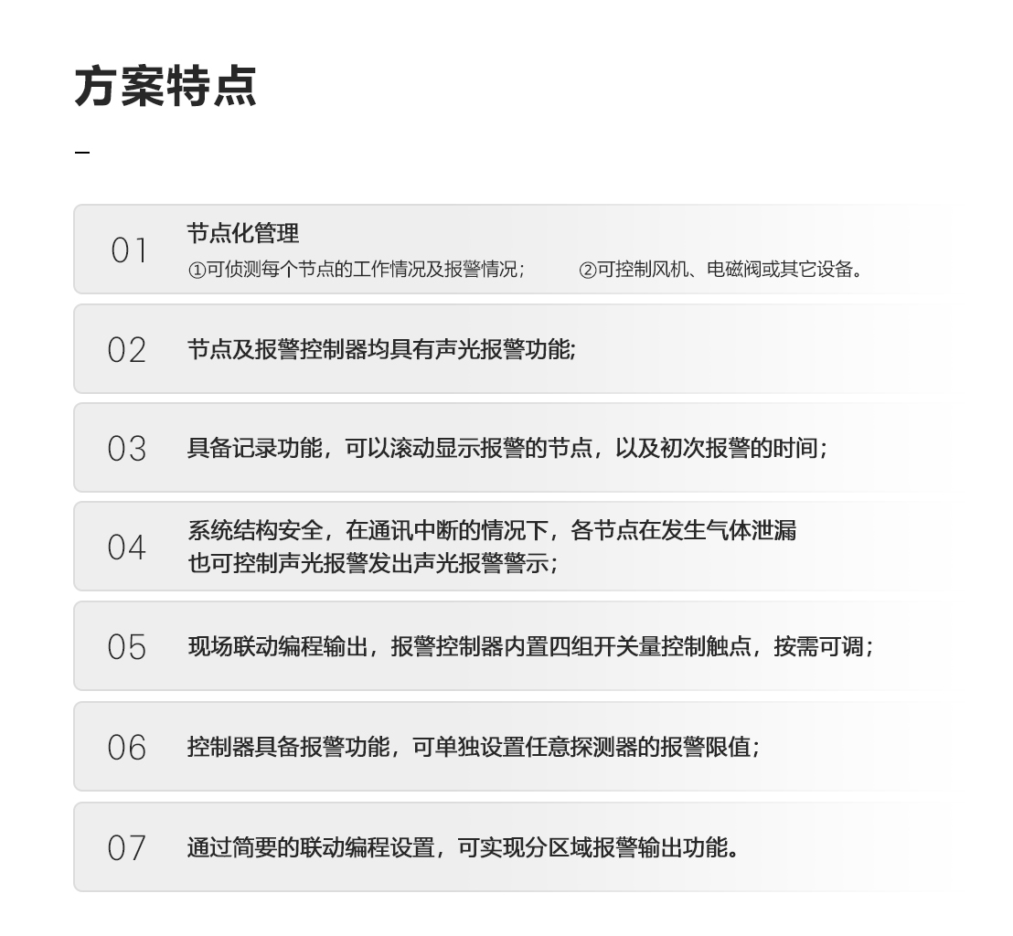 可燃?xì)怏w泄漏監(jiān)測方案_04.png